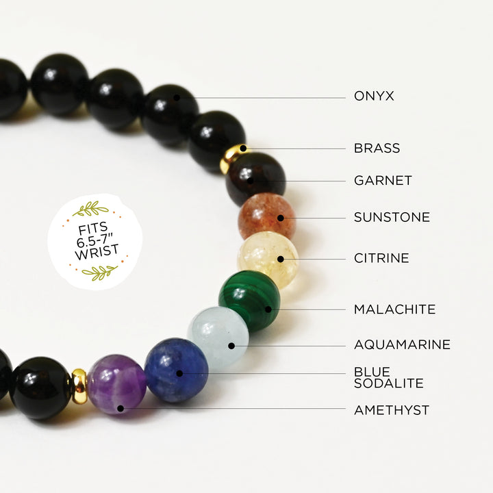 Seven Chakras Bracelet