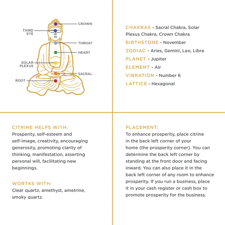 Citrine Stretch Bracelet