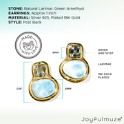 Larimar Green Amethyst Post Stud Earrings